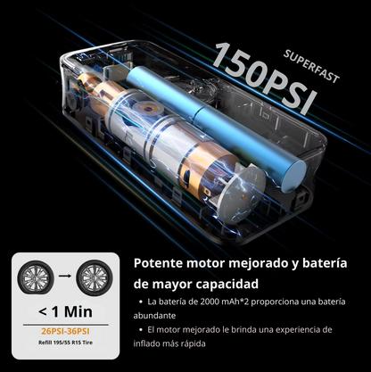 Compresor Portátil Inteligente Multifunción